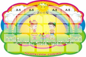 Стенд «Таланти групи «Сонечко»