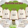 Стенд «Куточок читача»