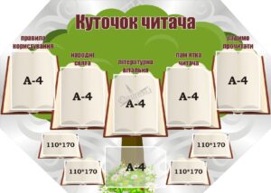 Стенд «Куточок читача»