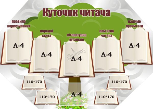 Стенд «Куточок читача»