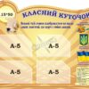 Стенд «Класний куточок»