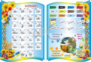 Набір стендів «Алфавіт, кольори, дні та місяці»