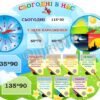 Стенд для НУШ «Сьогодні в нас»