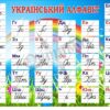 Стенд «Український алфавіт»