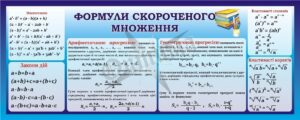 Стенд «Формули скороченого множення»