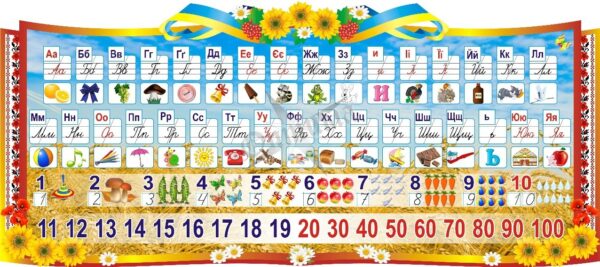 Стенд «Абетка з малюнками»