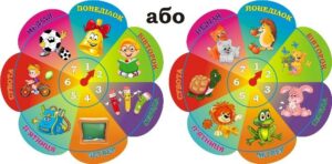 Стенд «Дні тижня» в асортименті