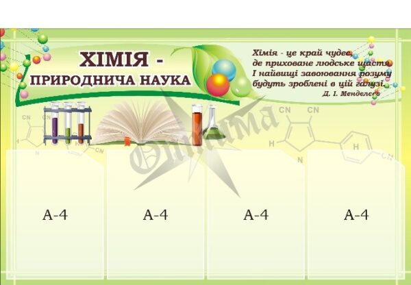 Стенд «Хімія – природнича наука»