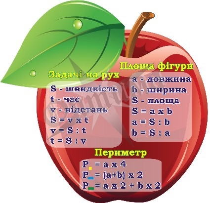 Стенд у вигляді яблука