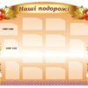 Стенд «Наші подорожі»