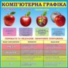 Стенд «Комп'ютерна графіка»