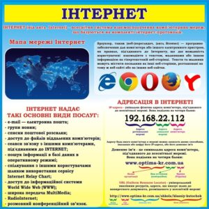 Стенд «Інтернет»
