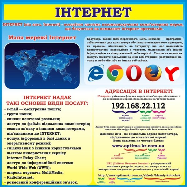 Стенд «Інтернет»