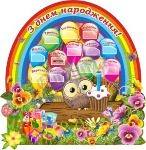 Стенд «З днем народження»
