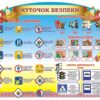 Стенд «Куточок безпеки + права дитини»