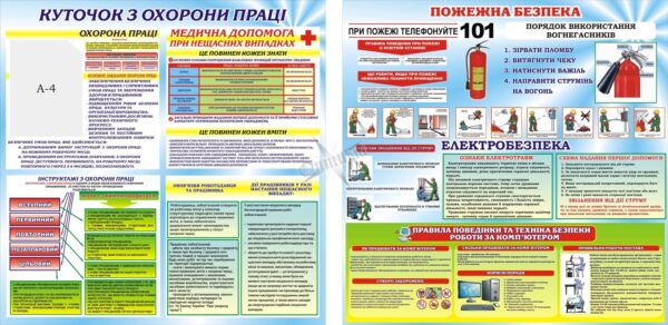 Набір стендів «Куточок охорони праці та пожежної безпеки»