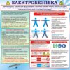 Стенд «Електронебезпека»