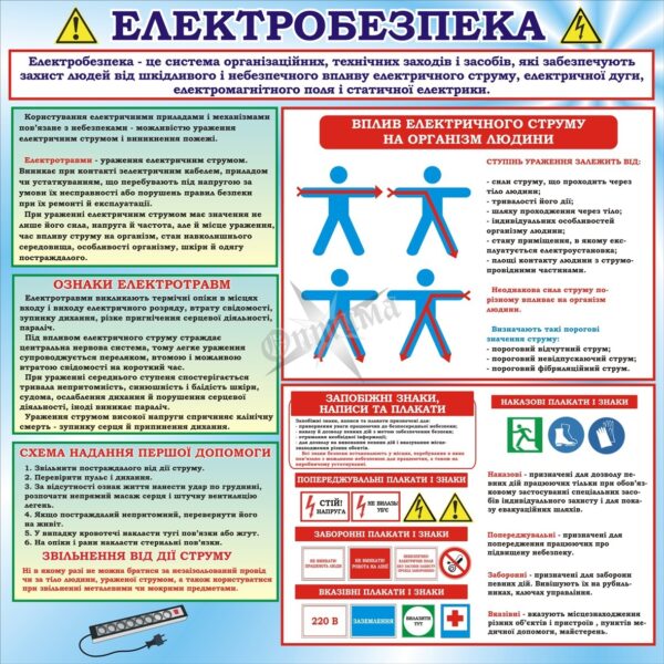 Стенд «Електронебезпека»