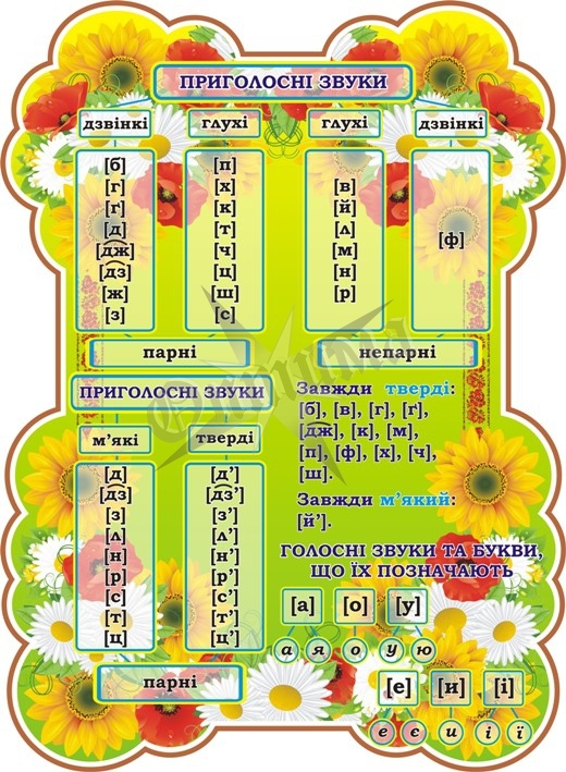 Стенд «Приголосні звуки»