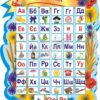 Стенд для початкової школи «Абетка»