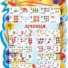 Стенд для початкової школи «Абетка»