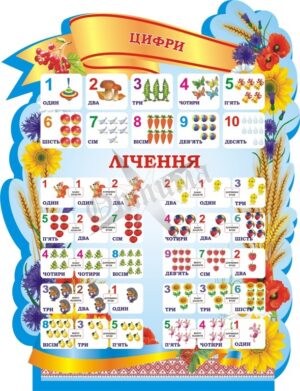 Стенд для початкової школи «Абетка»