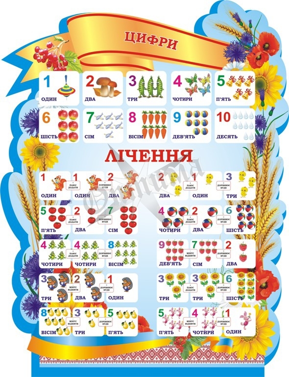 Стенд для початкової школи «Абетка»
