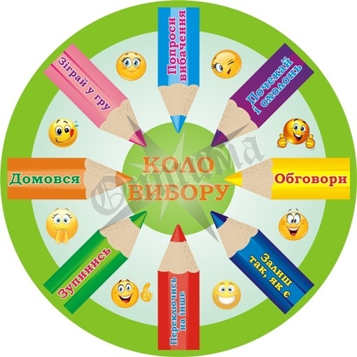 Стенд для НУШ «Коло вибору»