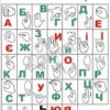 Стенд «Українська дактильна азбука»