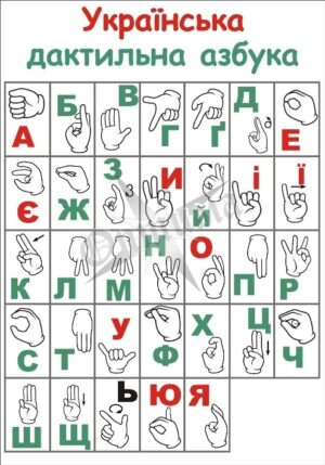 Стенд «Українська дактильна азбука»