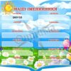 Стенд «Наші іменинники»
