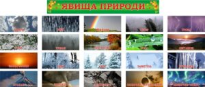 Набір стендів «Явища природи»
