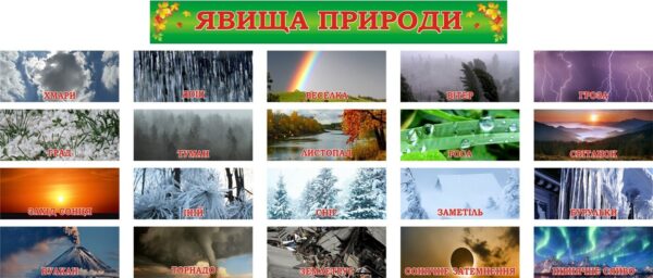 Набір стендів «Явища природи»