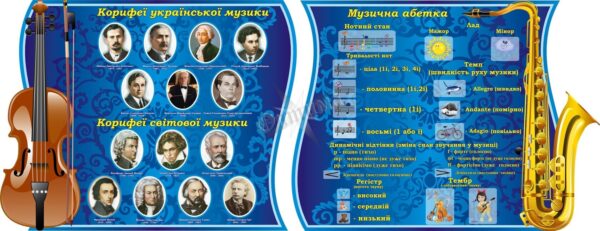 Набір стендів «Корифеї музики та музична абетка»