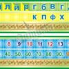 Набір стендів для початкової школи «Букви та числа»