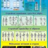 Стенд «Стройова підготовка»