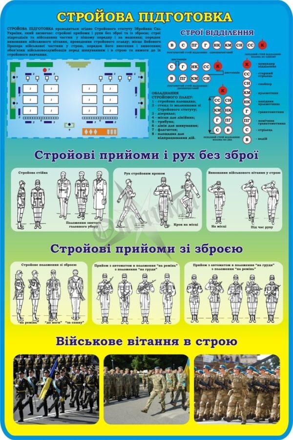 Стенд «Стройова підготовка»