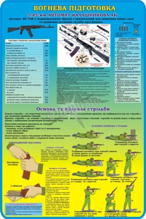 Стенд «Вогнева підготовка»