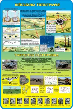 Стенд «Військова типографія»