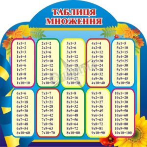 Стенд «Таблиця множення»