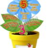 Стенд для НУШ «Щоденні 3 - Щоденні 5»