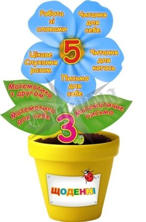Стенд для НУШ «Щоденні 3 - Щоденні 5»