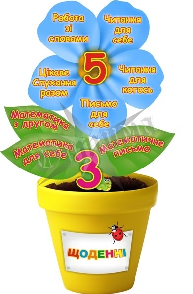 Стенд для НУШ «Щоденні 3 - Щоденні 5»