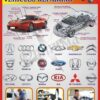 Стенд «Specialists of wheeled vehicles repairing»
