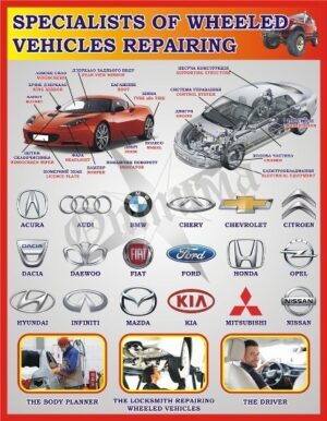 Стенд «Specialists of wheeled vehicles repairing»