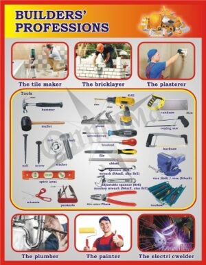 Стенд «Builders' professions»