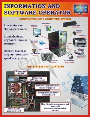 Стенд «Information and software operator»
