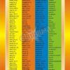 Стенд «Irregular verbs»