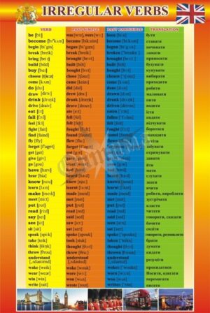 Стенд «Irregular verbs»