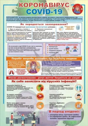 Стенд «Коронавірус»